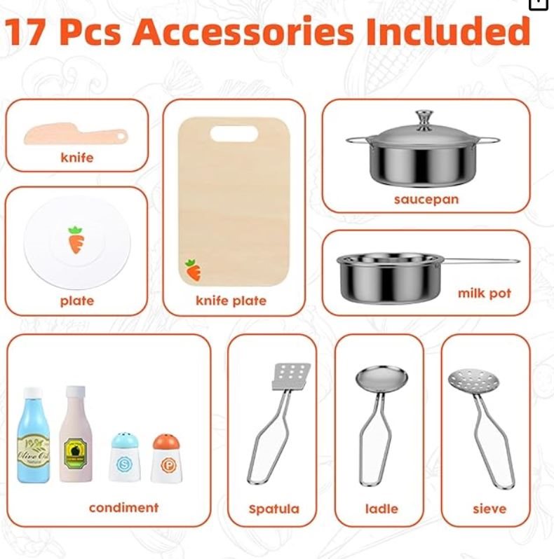 Leker Kjøkken i Tre Grågul